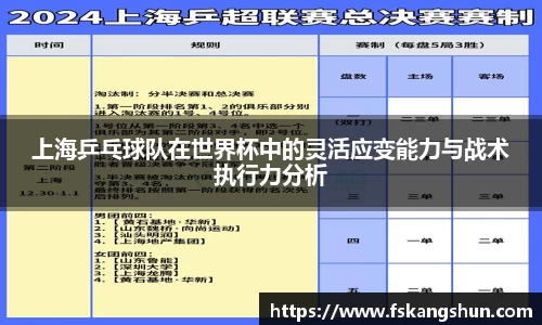 上海乒乓球队在世界杯中的灵活应变能力与战术执行力分析